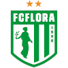 科罗拉 U21